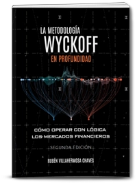 Libro Wyckoff en Profundidad