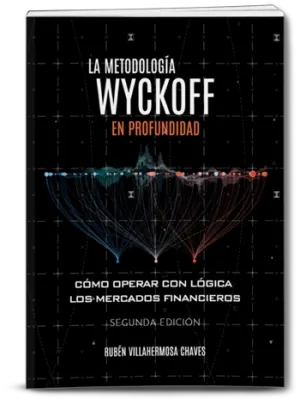 La Metodología Wyckoff en Profundidad