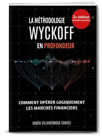 La Méthodologie Wyckoff en Profondeur