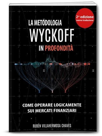 La Metodologia Wyckoff in Profondità