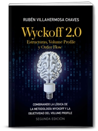 Libro Wyckoff 2.0