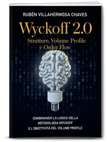 Wyckoff 2.0: Strutture, Volume Profile e Order Flow