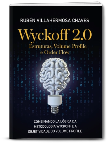 Wyckoff 2.0