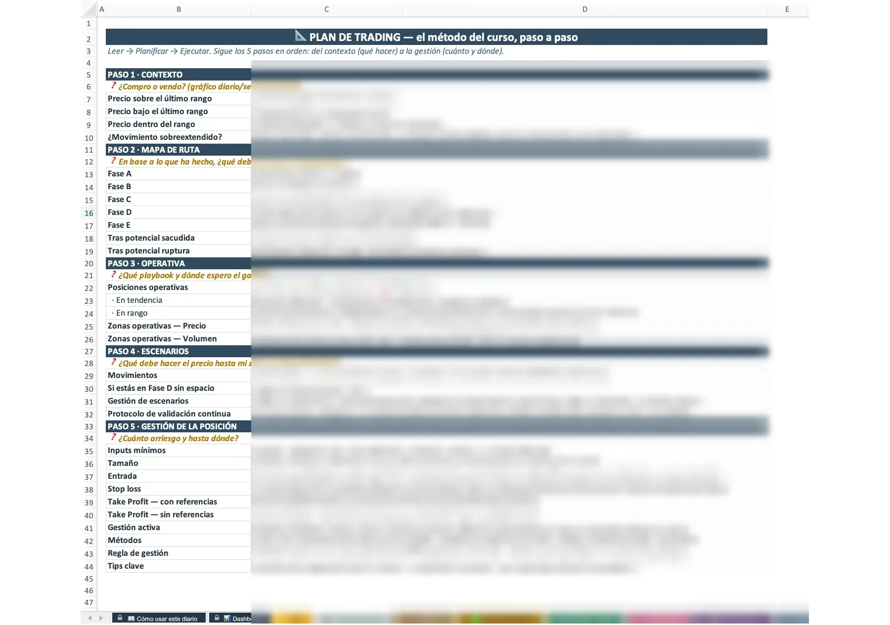 Plan de Trading paso a paso dentro del Diario (contenido del curso)