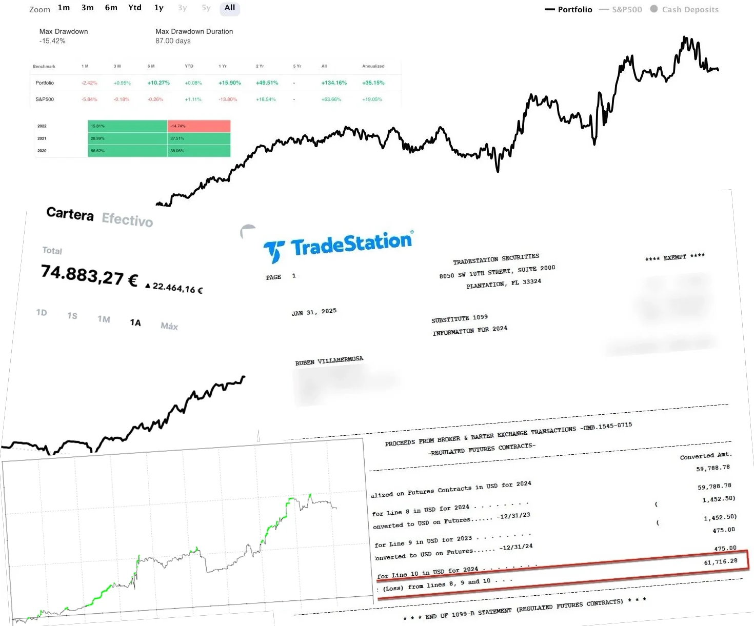 Capturas reales de las cuentas de Rubén Villahermosa: cartera de acciones a largo plazo, cuenta TradeStation de futuros con 1099 del broker, y Trade Republic con curva de ETFs a medio plazo