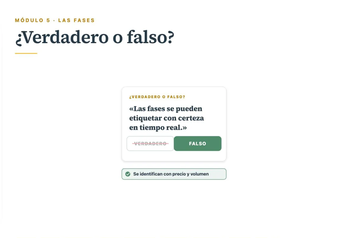 Pregunta de pausa del curso: verdadero o falso sobre si las fases se pueden etiquetar con certeza en tiempo real