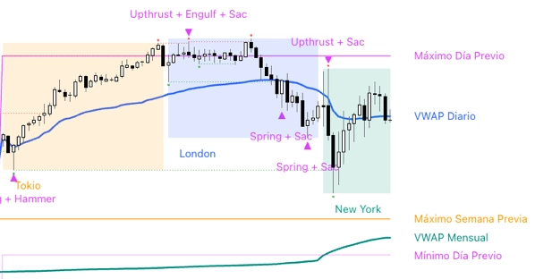 Price & Volume Suite — BASE