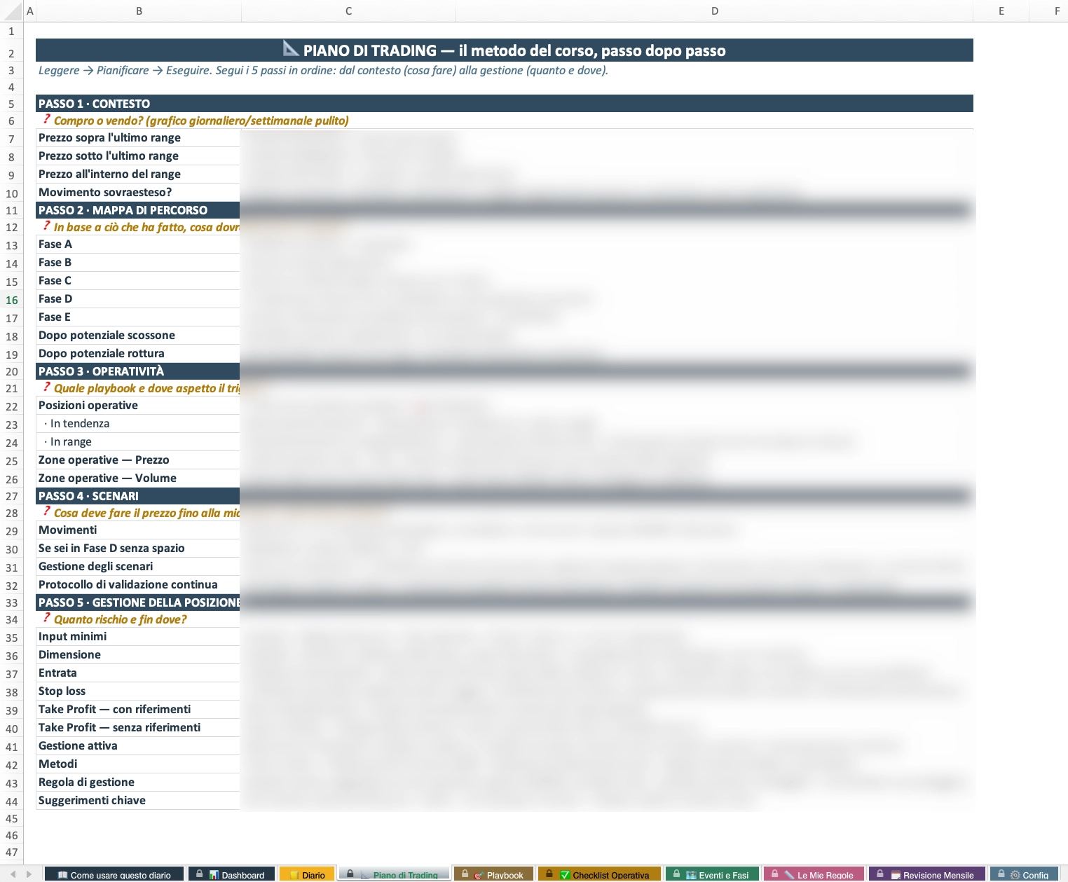 Il Piano di Trading passo dopo passo dentro il Diario (contenuto del corso)