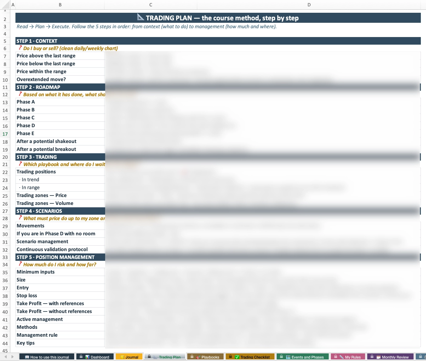 The step-by-step Trading Plan inside the Journal (course content)