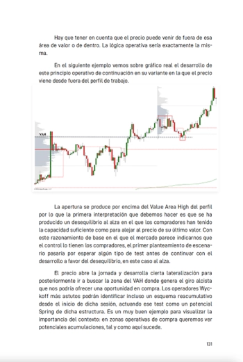 Operativa - Estrategias prácticas