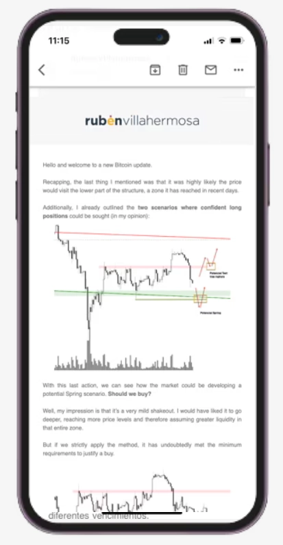 Newsletter for Traders - Rubén Villahermosa