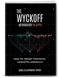 The Wyckoff Methodology In Depth