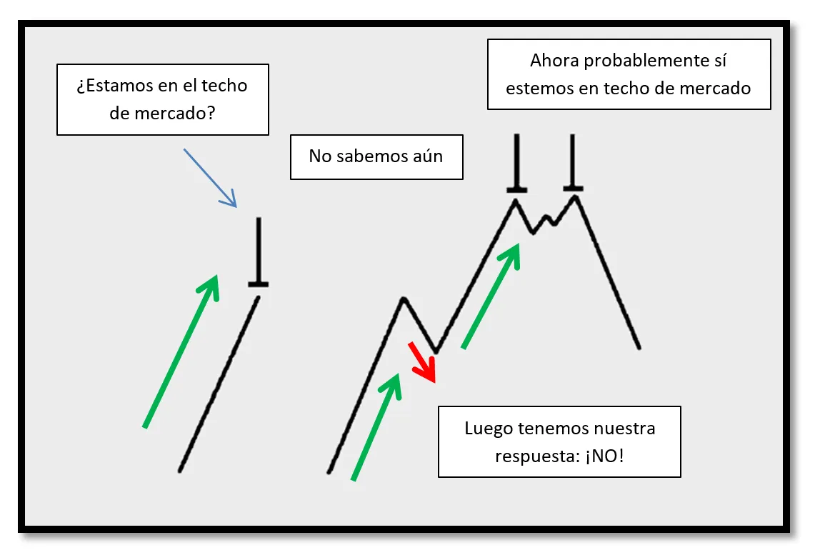 Patron de estrella fugaz